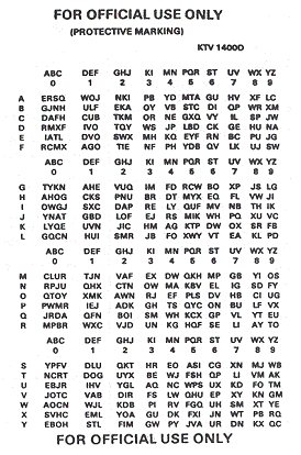 A sample DRYAD cipher sheet