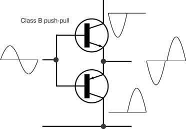 Image:Electronic_Amplifier_Push-pull.png