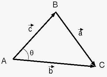 Vector triangle