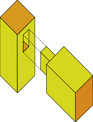 Diagram of a Mortise and Tenon Joint