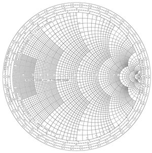 A impedance Smith chart (with no data plotted)