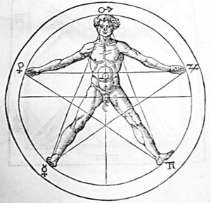 Pentagram image from 's Libri tres de occulta philosophia illustrating the golden symmetry of the human body. The signs on the perimeter are  .