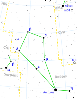Arcturus in the constellation of Botes.