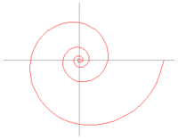 Logarithmic spiral (pitch 10°)