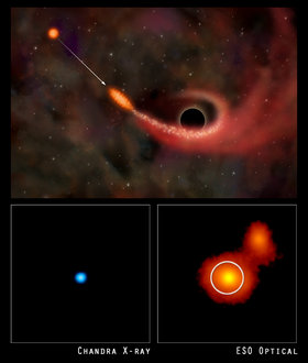 Top: artist's conception of a supermassive black hole drawing material from a nearby star. Bottom: images believed to show a supermassive black hole devouring a star in galaxy RXJ 1242-11. Left: X-ray image, Right: optical image. Webpage: chandra.harvard.edu/photo/2004/rxj1242/