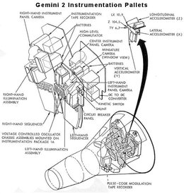 Gemini 2 Instrument Pallets (NASA)