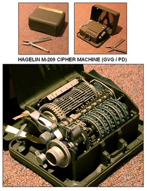Hagelin's  encryption machine