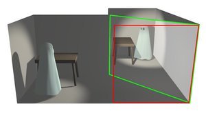 A viewer looking through the red rectangle sees a ghost floating next to the table. The illusion is created by a large piece of glass or a half-silvered mirror, situated between viewer and scene (green outline). The glass reflects a mirror-image room (left) that is hidden from the viewer.