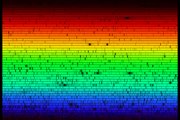 Extremely high resolution spectrum of the Sun showing thousands of elemental absorption lines ().
