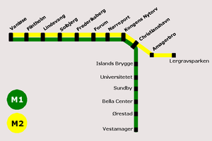 A map of the Copenhagen Metro system. The single line is split to a western and an eastern line, where M1 leads to  and M2 towards . The extension all the way to Kastrup is expected to finish in 2007.