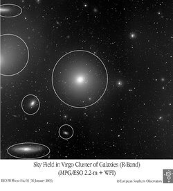 A sky field near some of the brighter galaxies in the Virgo cluster. The most prominent galaxies are circled but inspection of the Larger Version of this picture will show dozens more. The large elliptical galaxy at the centre is the ; the elongated image of NGC 4388 (an active spiral galaxy) is in the lower left corner.