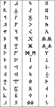 This chart showing the runes shared by the Angerthas Daeron and Angerthas Moria is presented in Appendix E of . Some of the cirth had different values for the Elvish and Dwarvish languages and some were used in only one system or the other.