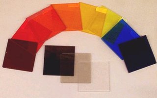 Coloured and Neutral Density filters