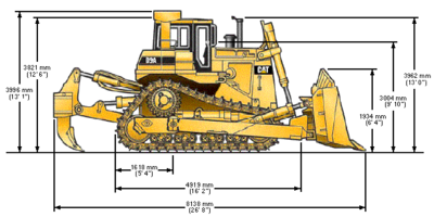 Caterpillar D9 with dimensions