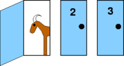In search of a new car, the player picks door 3.  The game host then opens door 1 to reveal a goat and offers to let the player pick door 2 instead of door 3.