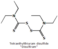 Disulfiram chemical structure