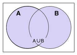 The union of A and B