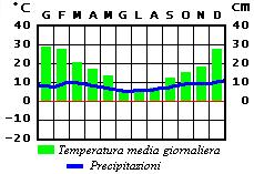 Image:Argentina_Clima.jpg