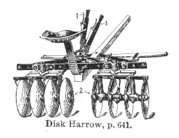 Disk Harrow