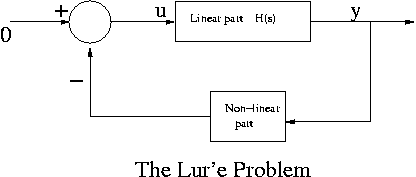 Lure Problem Block Diagram