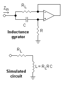 Gyrator simulating Inductance