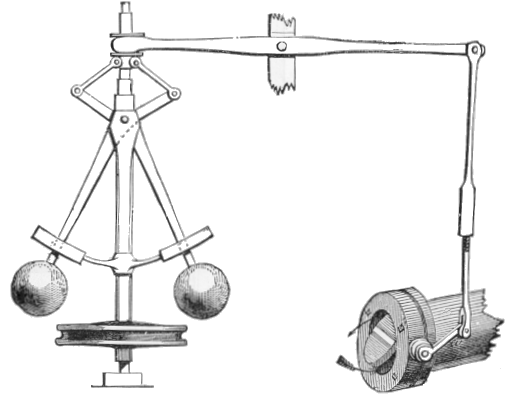 image:centrifugal_governor.png