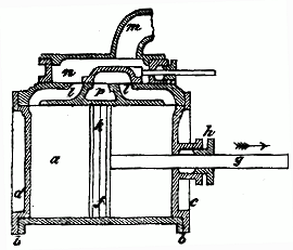 A piston and cylinder from a steam engine