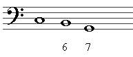 Image:CBG with - 6 7 figured bass.png