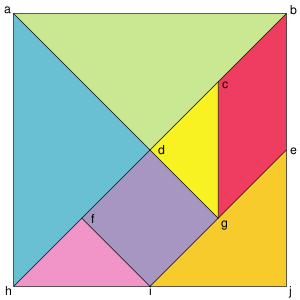 Image:Tangram_diagram_segments.png