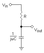 A passive low-pass filter showing impedance values