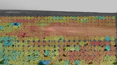 This image shows the martian terrain through the eyes of the Mars Exploration Rover Spirit's mini-thermal emission spectrometer, an instrument that detects the infrared light, or heat, emitted by objects. The different colored circles show a spectrum of soil and rock temperatures, with red representing warmer regions and blue, cooler. A warm and dusty depression similar to the one dubbed Sleepy Hollow stands out to the upper right. Scientists and engineers will use this data to pinpoint features of interest, and to plot a safe course for the rover free of loose dust. The mini-thermal emission spectrometer data are superimposed on an image taken by the rover's panoramic camera.