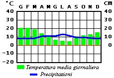 Image:Nuova_Zelanda_Clima.jpg