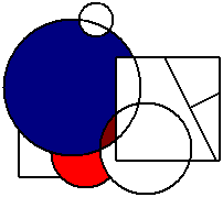 image:ColAndSnortGraph_C3.png