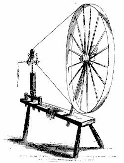 Spinning wheel - Academic Kids