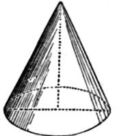 Lower half of a cone