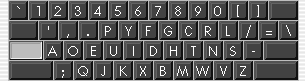The Dvorak Simplified Keyboard layout