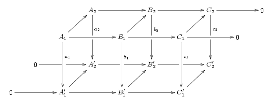 commutative diagram with exact rows