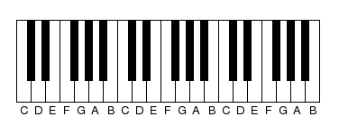 image:musical_keyboard.png