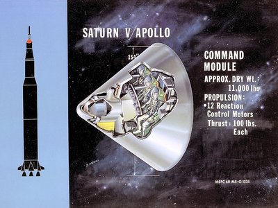 Apollo Spacecraft: Apollo Command Module Diagram.
