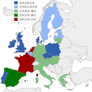Ratification status in the 25 member states