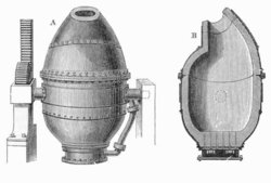 Schematic drawing of a Bessemer converter