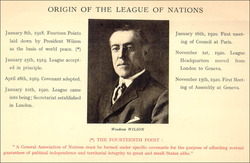 Origin of the League of Nations