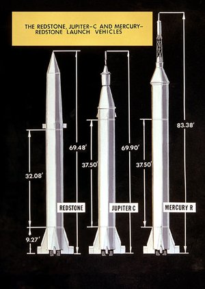 The Redstone, Jupiter-C and Mercury-Redstone launch vehicles compared
