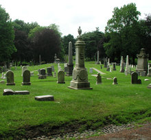 Graves at , 