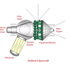 Voskhod 2 spacecraft