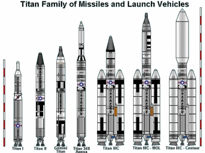Titan family of rockets.