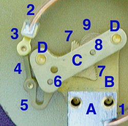 Mechanical Details