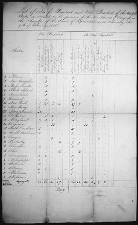 Tally of electoral votes in the 1824 Presidential election, showing the number of votes received by the four candidates: , , , and , dated , 1825.