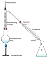  Used in the  article - I have a set of predrawn chemical apparatus that I use for this type of diagram. I can therefore knock this type of diagram out very quickly.