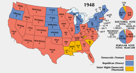 U.S. presidential election, 1948 - Academic Kids